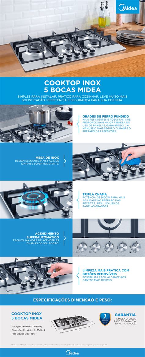 Cooktop 5 Bocas a Gás Inox Mega Chama Midea