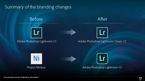 Lightroom Classic vs Lightroom CC blas FOTOGRAFÍA