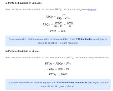 Ejercicio Resuelto De Punto De Equilibrio Markland Manufacturing