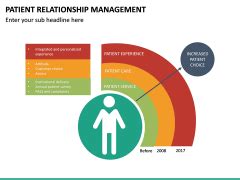 Patient Relationship Management PowerPoint Template SketchBubble