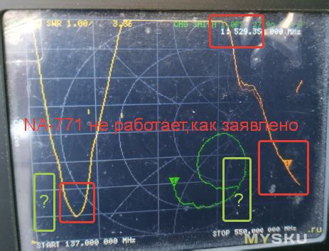 Как подобрать антенну для рации (носимой радиостанции)