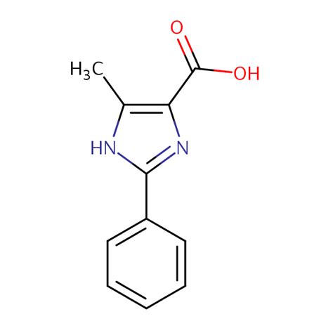 5 Methyl 2 Phenyl 1h Imidazole 4 Carboxylic Acid Sielc Technologies