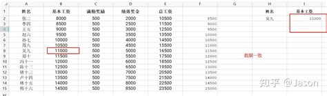 如何通过ai技术，让excel处理更使用更高效，提升您的工作效率10倍？ 知乎