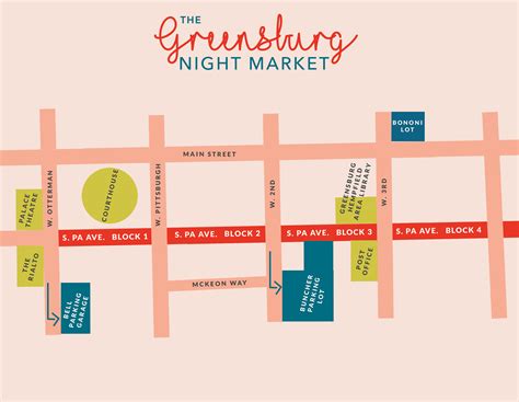 NM-Map-NEW – Greensburg Night Market