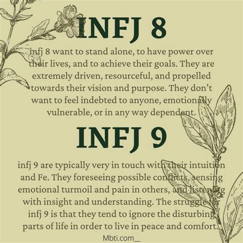 Pin By Cris Beldie On Personality Infj Personality Infj Psychology Infj Personality Type