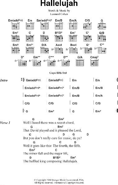 Hallelujah Guitar Chordslyrics Zzounds