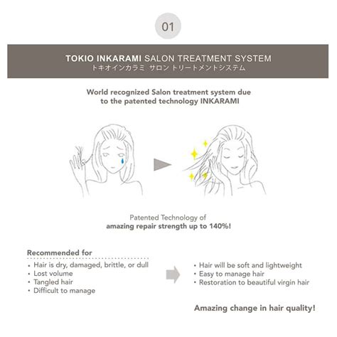 Tokio Inkarami Platinum Treatment (900g) • Urban Haircare