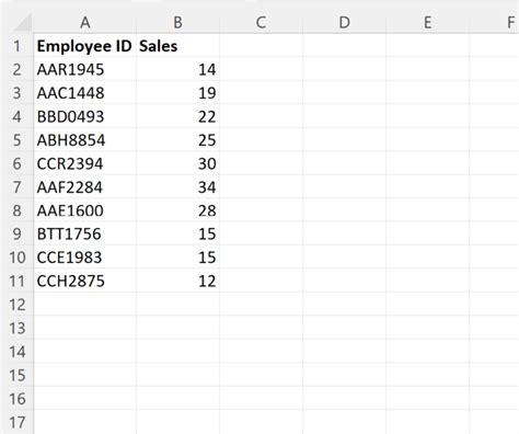 Incre Bles Trucos Para Deshacerte Del Prefijo En Excel