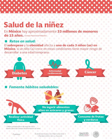 Infografía Salud De La Niñez Secretaría De Salud Gobierno Gob Mx