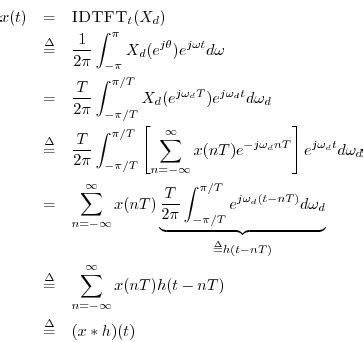 Sampling Theorem | Mathematics of the DFT