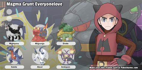 My proper application for Team Magma : r/TeamMagma