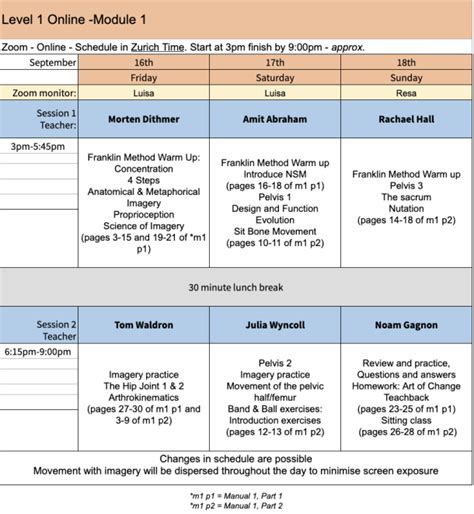 l1-2022-schedule | Franklin Method®