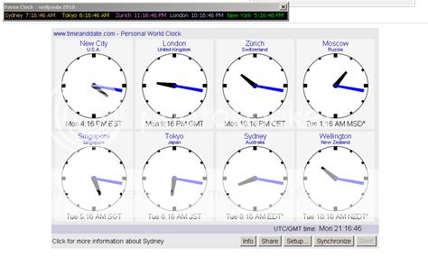 Forex Market Clock Live At Paul Madore Blog