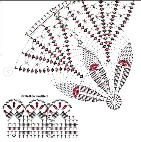 Pin By Shilpa Shenoy On Crochet Mandala Doily Patterns Holiday