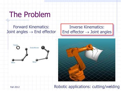 PPT - Inverse Kinematics PowerPoint Presentation, free download - ID ...