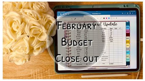 Budget Close Out Month Of February Sinking Funds Challenges