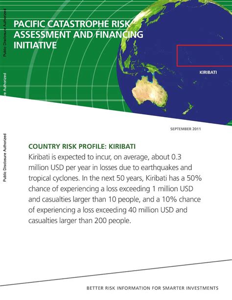 Country Risk Profile: Kiribati | GFDRR