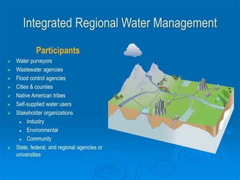 Ppt The Rise Of Regionalism In Water Resources Powerpoint