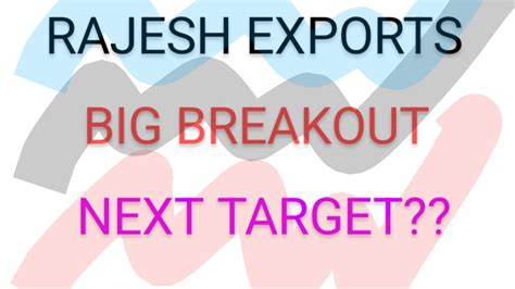 Rajesh Export Share Latest News Today Rajesh Export Share Analysis