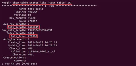 How To Optimize Mysql Tables Step By Step Guide