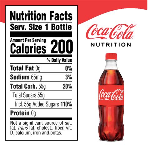 Coke Nutrition Label 20 Oz