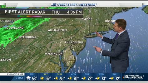 Nbc10 First Alert Weather Prepare For A Rainy Friday Nbc10 Philadelphia