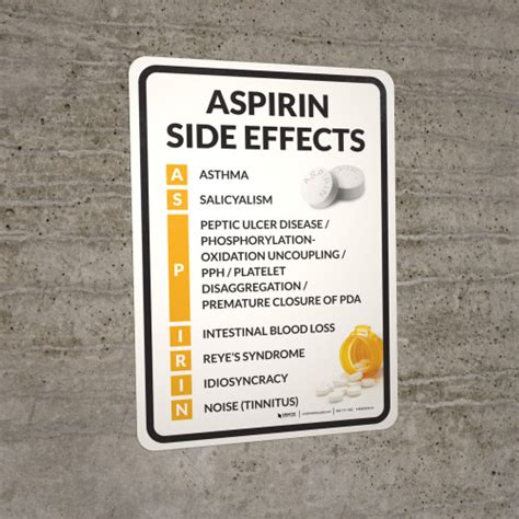 Aspirin Side Effects Portrait - Wall Sign