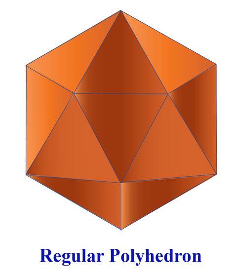 What are Polyhedron - Definition, Types & Examples - Cuemath