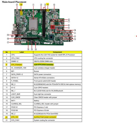 Question Can I Use A 6 Pin Molex To Sata Power Adapter To Power A 3 5