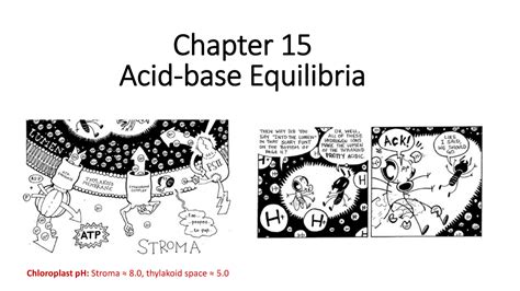 Module A Acid Base Equilibria Lectures Full Chapter Acid Base