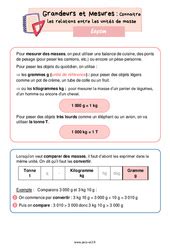 Le On Trace Crite Cours Masse G Kg Ce Cycle T L Chargement