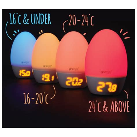 The Gro Egg Room Thermometer Available Haven Pharmacy Burkes