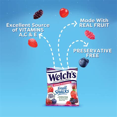 Welch S Fruit Snacks Berries N Cherries Review Daily Gluten