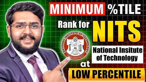 Minimum Rank For NITS Safe Rank For Nits Minimum Percentile For