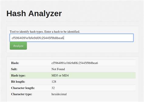 Basic Hash Cracking With John The Ripper Cole Lato