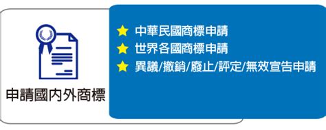 商標申請意見書答辯訴願訴訟減縮聲明不專用放棄專用權移轉轉讓變更授權檢索近似廢止爭議撤銷無效宣告註冊費領證延展宣誓使用證據 Gtptf鉅鼎國際