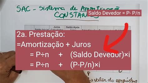 Sistema De Amortizações Constantes Sac - SAC - Sistema de Amortizações Constantes - YouTube