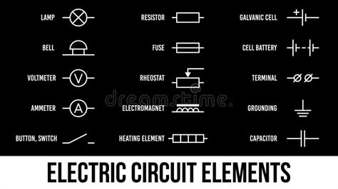 Electrical Circuit Symbols Set Flat Icons Elements Stock Vector