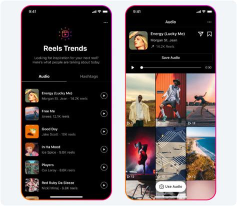 Instagram Reels Mejora El Editor Estad Sticas Y Tendencias