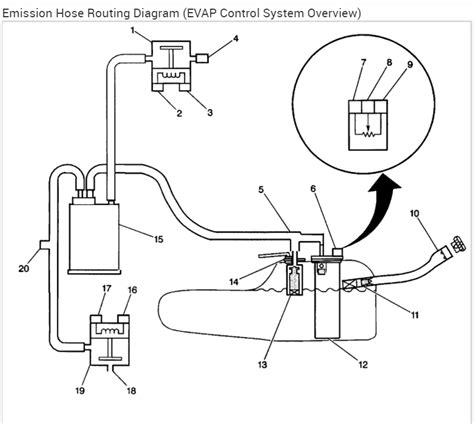 Vacuum Hose Routing Diagram