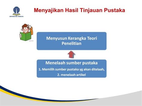 Tinjau Pustaka Dan Kerangka Teori Ppt