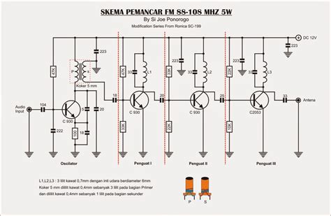 Belajar Elektronika Dan Pemancar Fm Sederhana Pemancar Fm Mhz