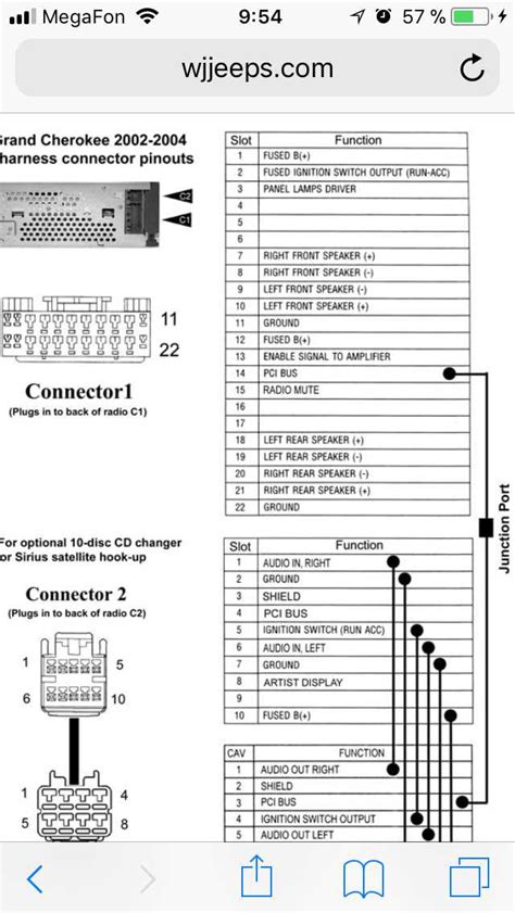 Unleash The Full Potential Of Your Jeep Grand Cherokee Stereo With These Wiring Tips