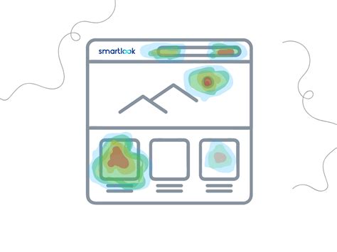 Best Website Heatmap Tools In Free And Paid