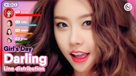 Girl S Day Darling Line Distribution Color Coded Nawaii K YouTube