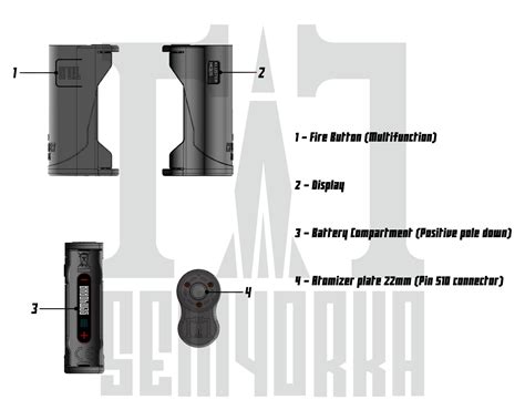 R7 SEMYORKA ENG | kluster mods