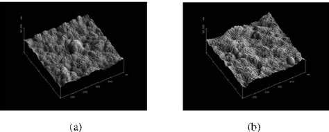 Figure 1 From Fabrication Optimization Improves Thermal Stability And