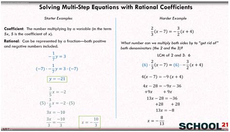 Solve Linear Equations With Rational Number Coefficients Worksheet