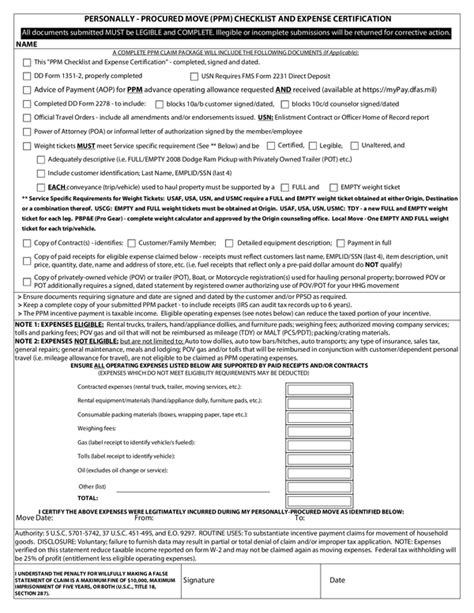 Fill Free Fillable Navsup Naval Supply Systems Command Pdf Forms