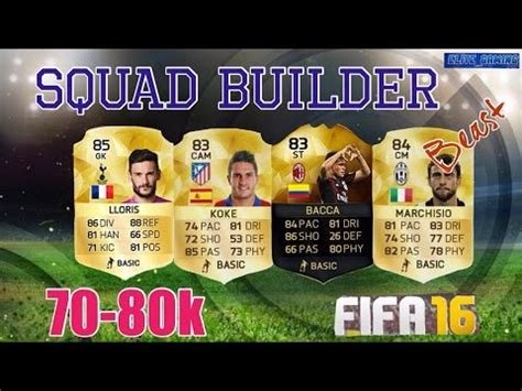 Fifa Best K Squad Builder Hybrid Ft Bacca If Loris And